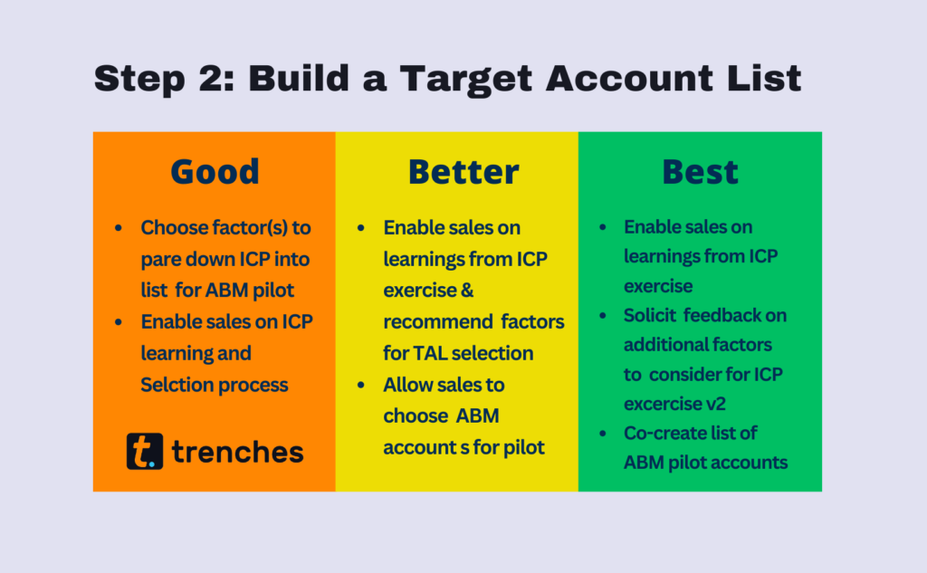 second step to creating an abm playbook