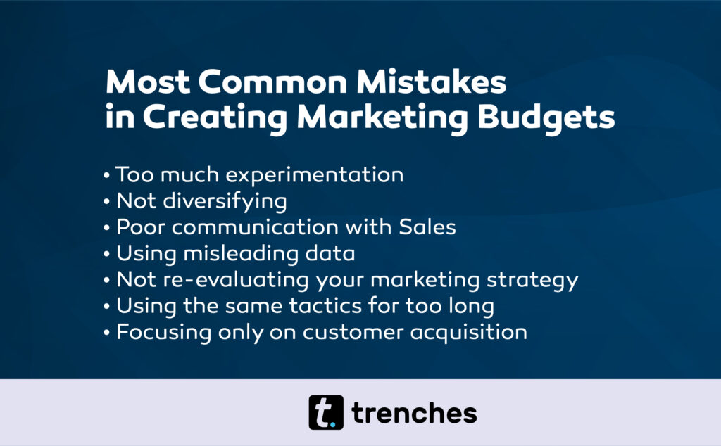 Most common mistakes in creating marketing budgets